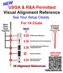 Visual Caddie Club Alignment