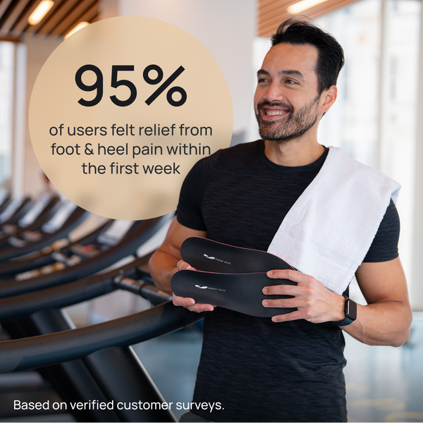 Custom Orthotics