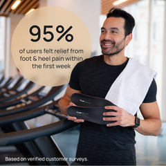 Custom Orthotics