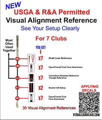 Visual Caddie Club Alignment