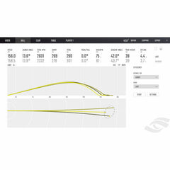 Foresight GC Quad Launch Monitor