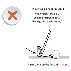 Golf Flat Ball Swing Practice Golf Balls Portable Flat Golf Balls Lightweight Golf Training Balls For Practice Indoor Outdoor