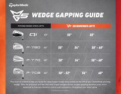 TaylorMade MG5 Satin Chrome Wedge